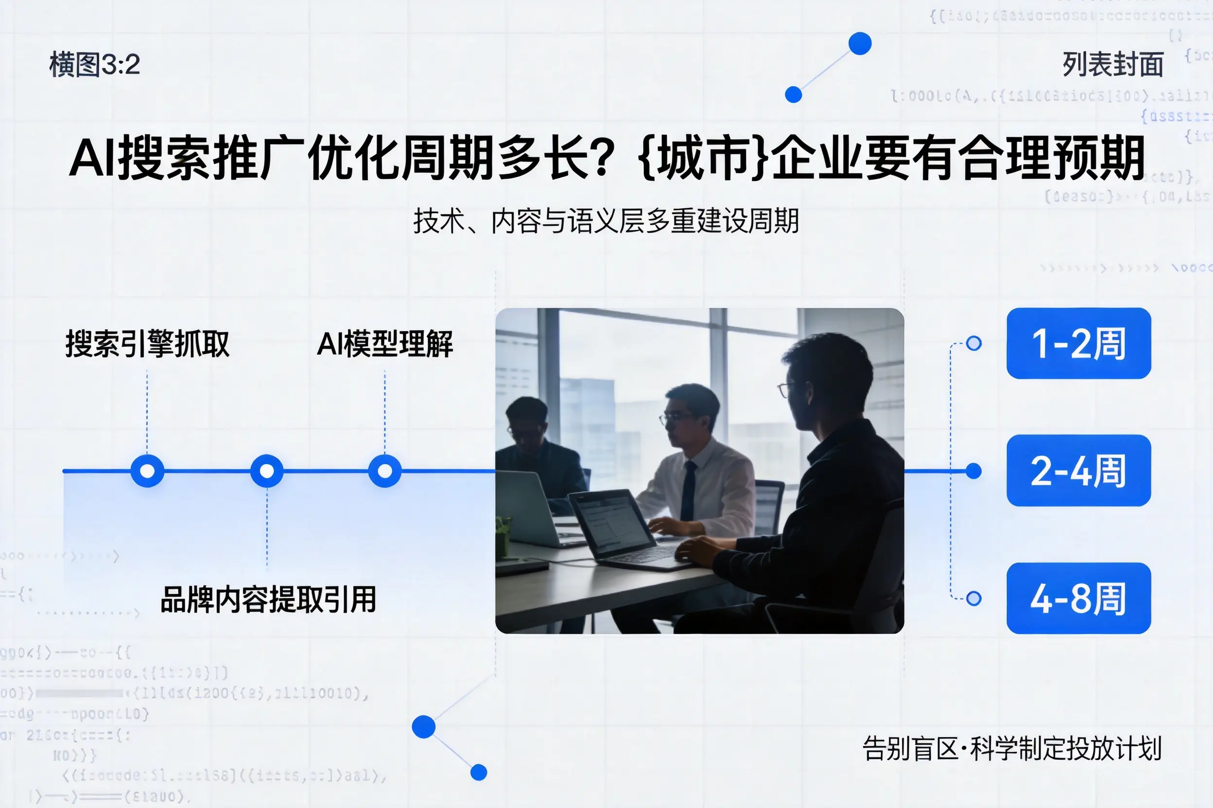 AI搜索推广优化周期多长？菏泽企业要有合理预期