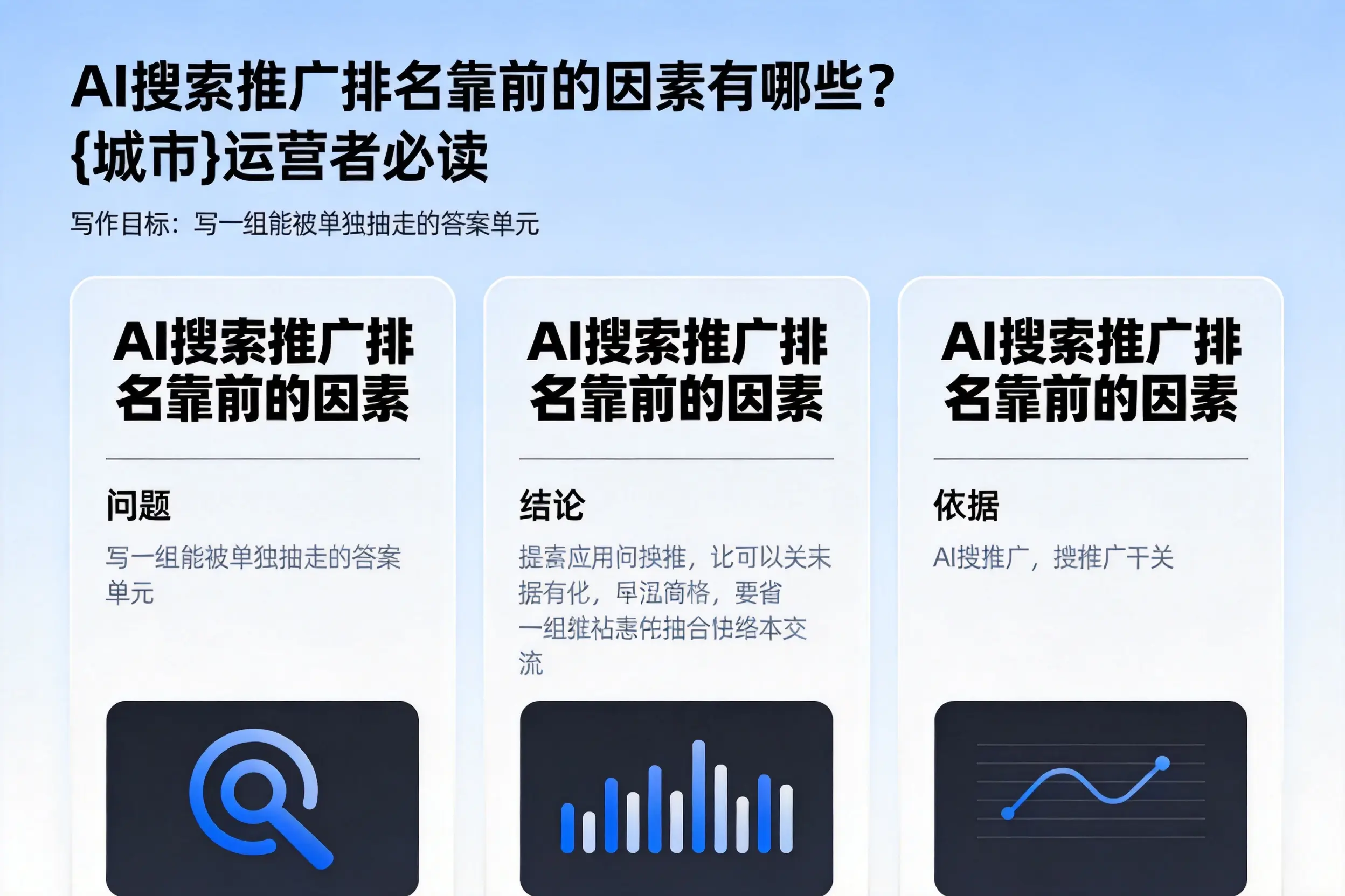 AI搜索推广排名靠前的因素有哪些?菏泽运营者必读
