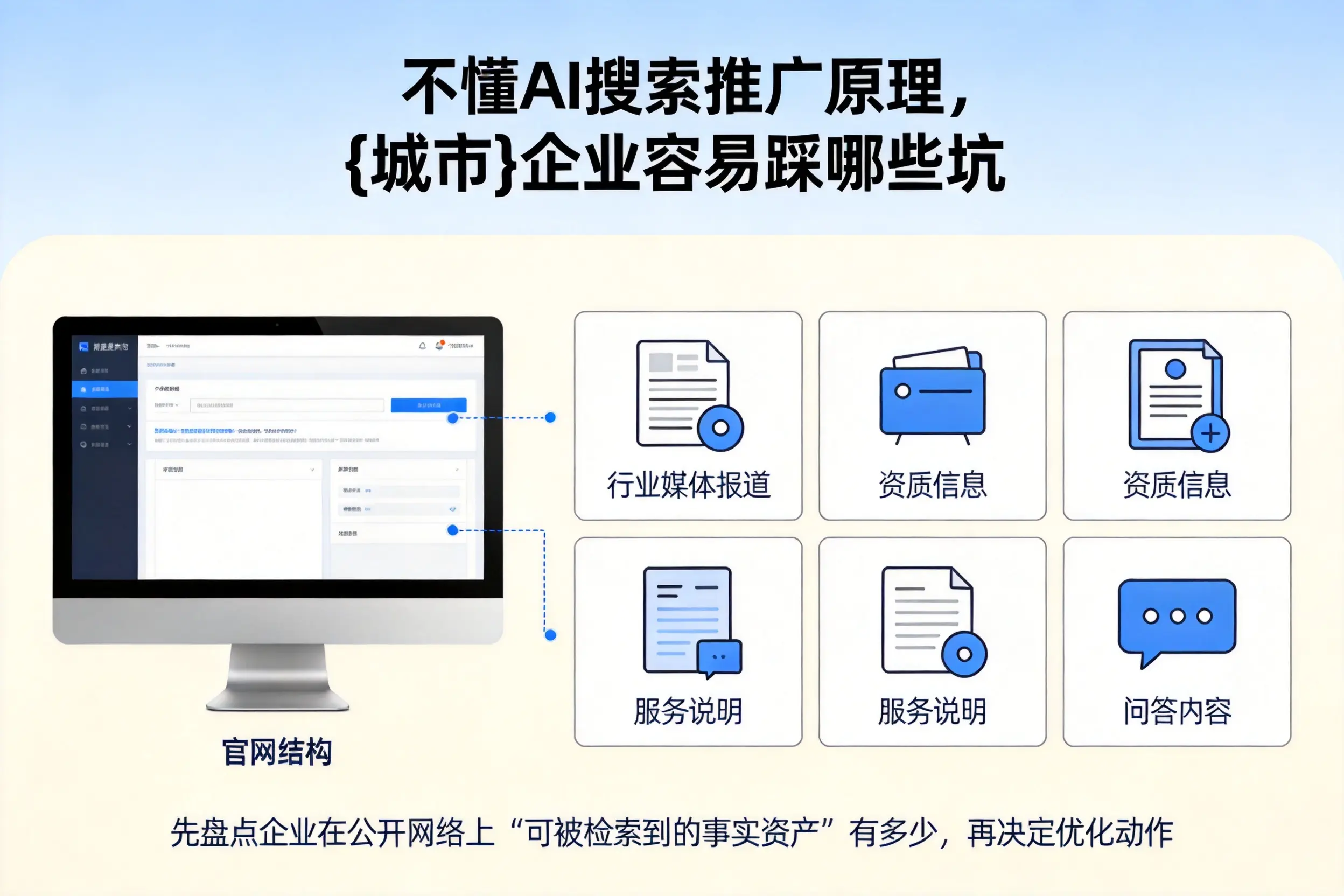 不懂AI搜索推广原理,菏泽企业容易踩哪些坑