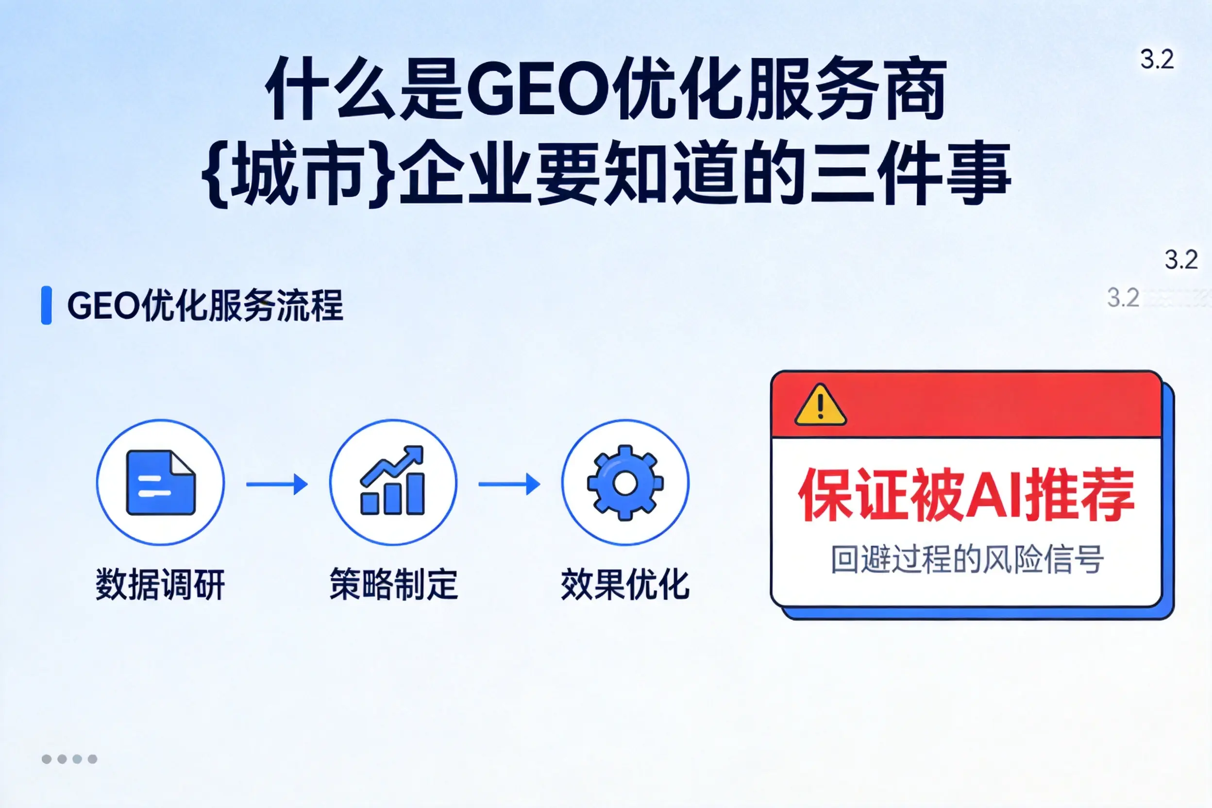 什么是GEO优化服务商菏泽企业要知道的三件事