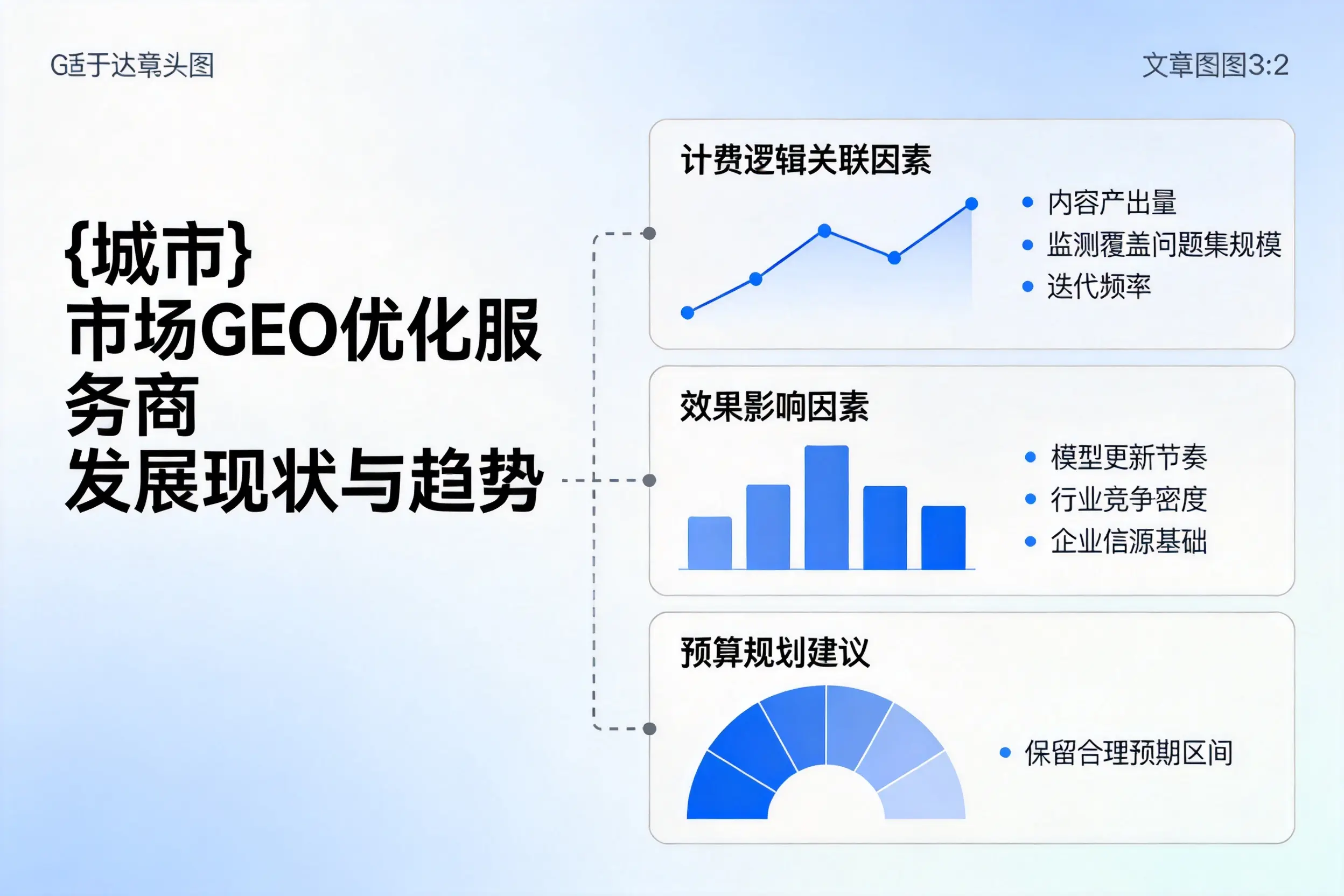 菏泽市场GEO优化服务商的发展现状与趋势