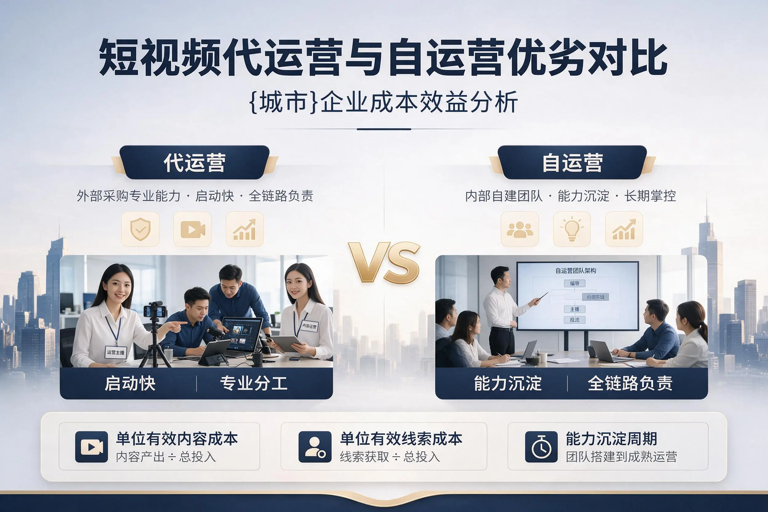 短视频代运营与自运营优劣对比：菏泽企业成本效益分析