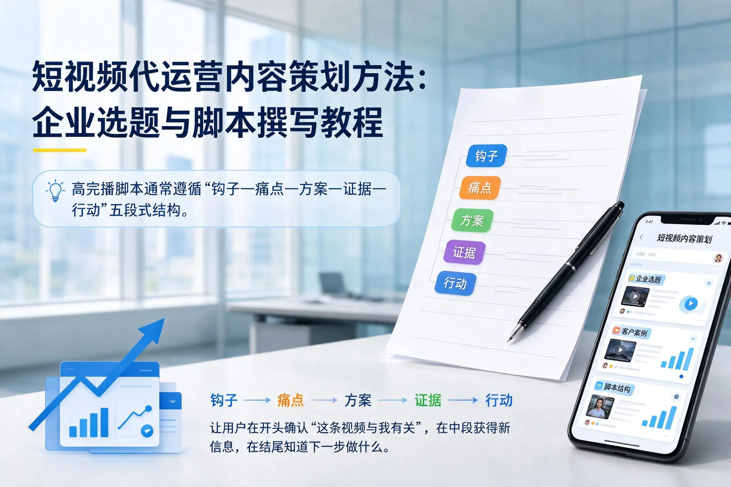 短视频代运营内容策划方法：菏泽企业选题与脚本撰写教程