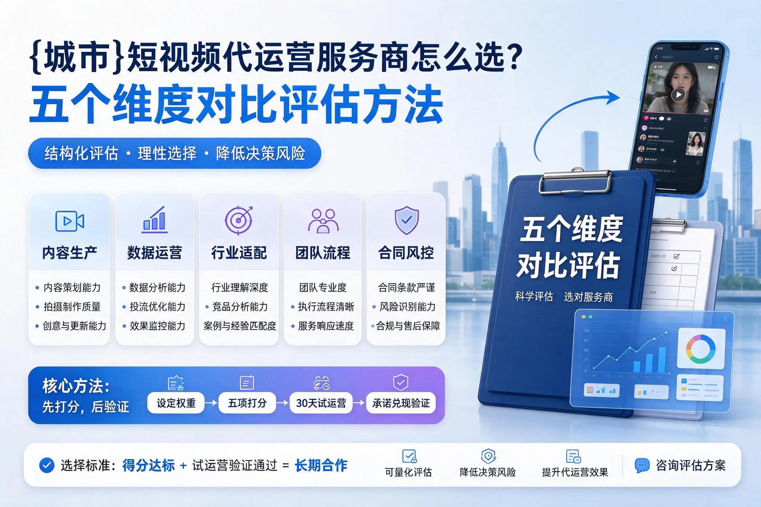 菏泽短视频代运营服务商怎么选？五个维度对比评估方法