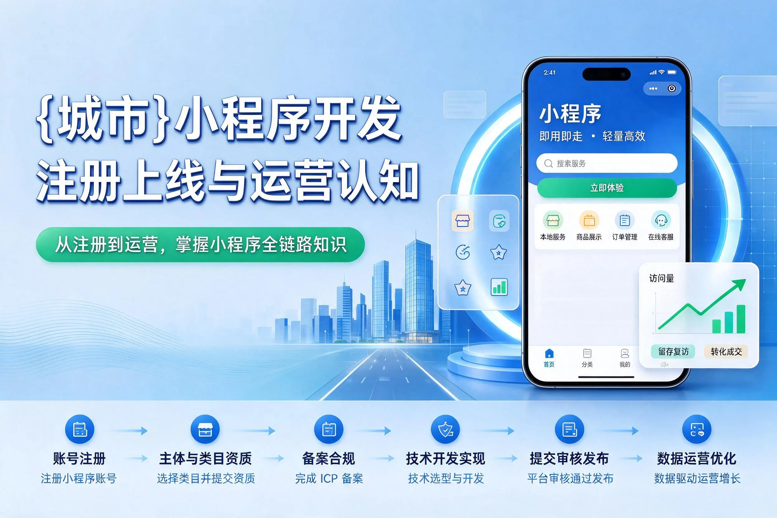 菏泽小程序开发基础知识科普:注册上线与运营认知