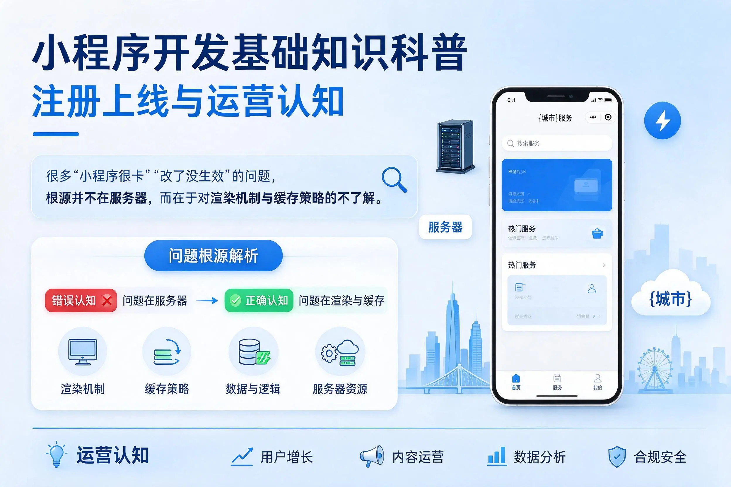菏泽小程序开发基础知识科普:注册上线与运营认知
