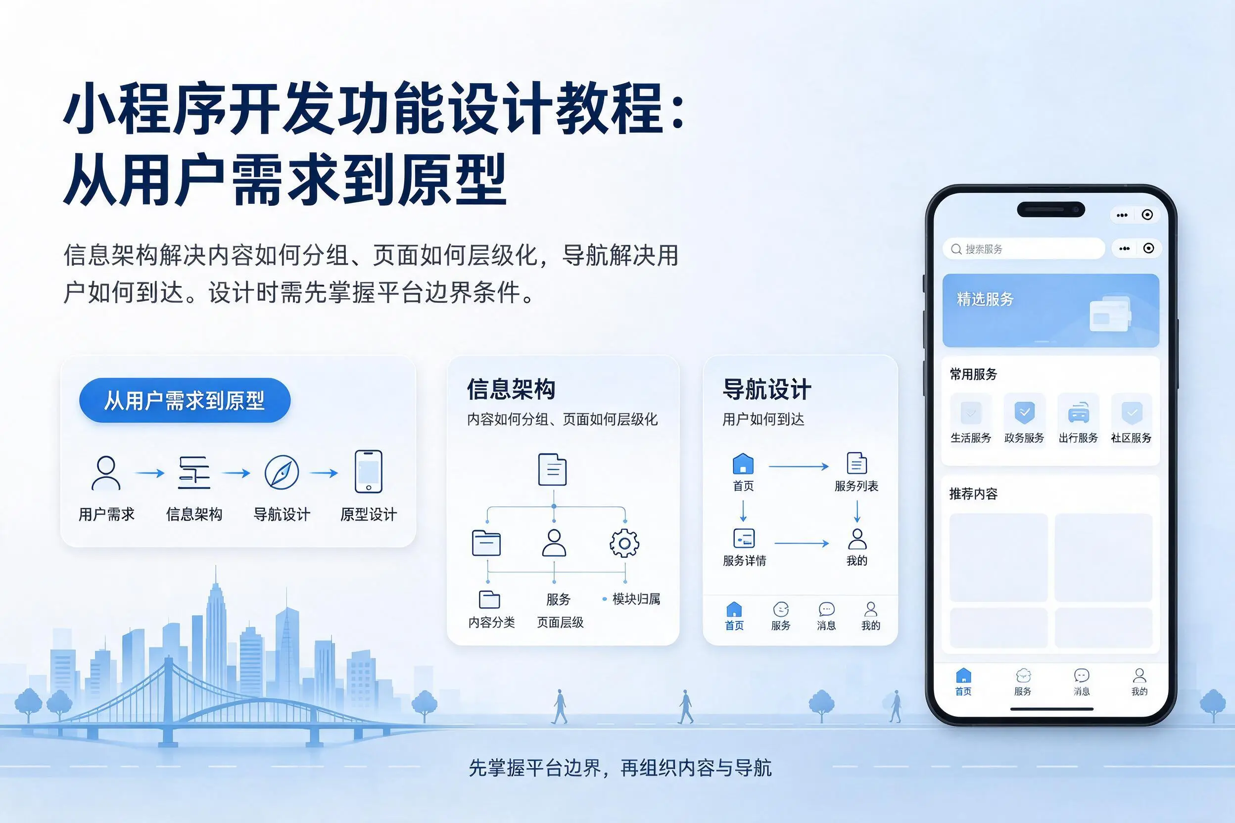 菏泽小程序开发功能设计教程：从用户需求到原型