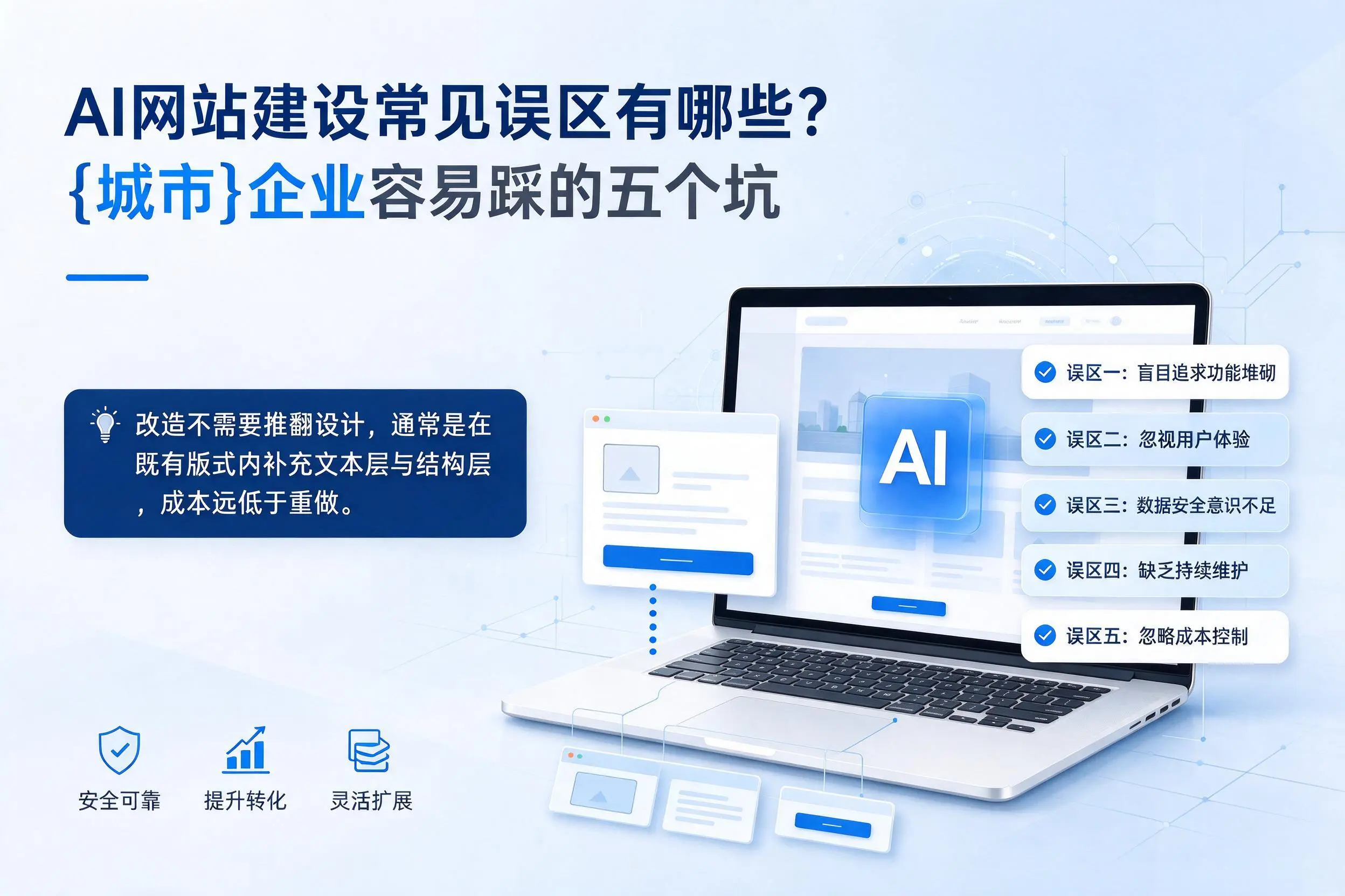 AI网站建设常见误区有哪些？菏泽企业容易踩的五个坑