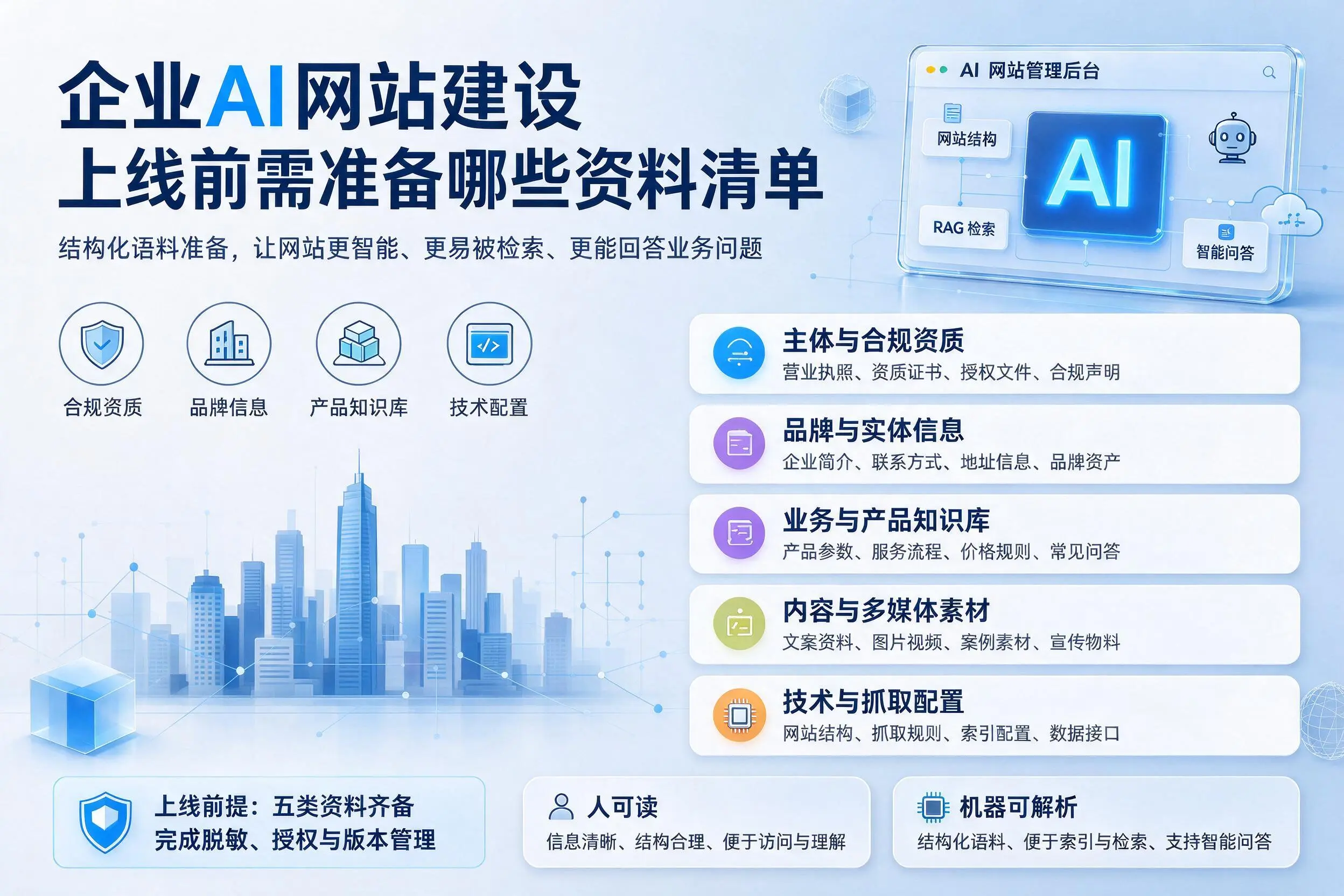 菏泽企业AI网站建设上线前需准备哪些资料清单