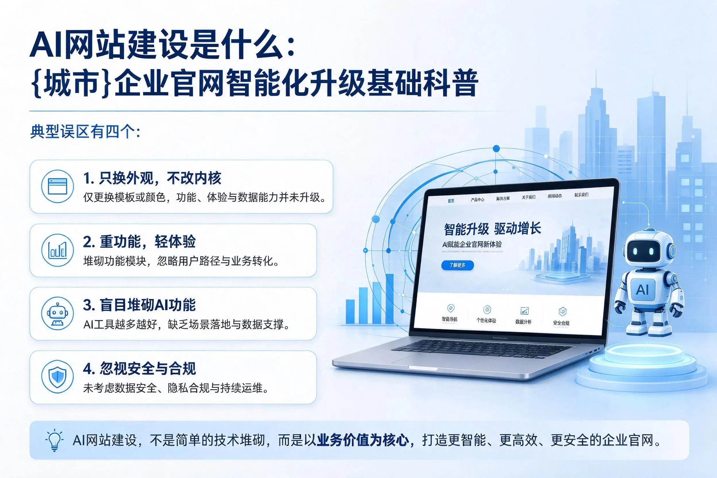 AI网站建设是什么：菏泽企业官网智能化升级基础科普