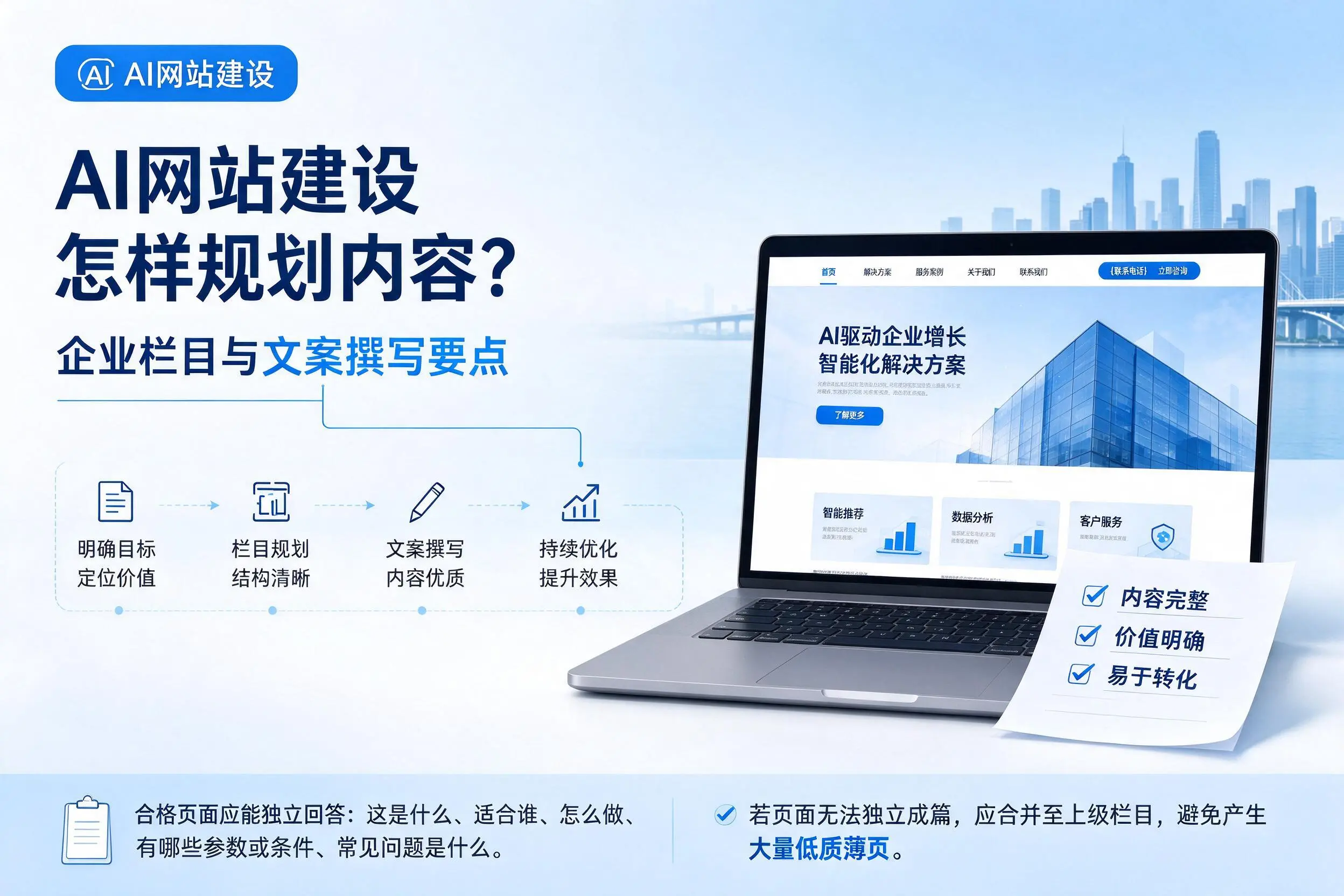AI网站建设怎样规划内容?菏泽企业栏目与文案撰写要点